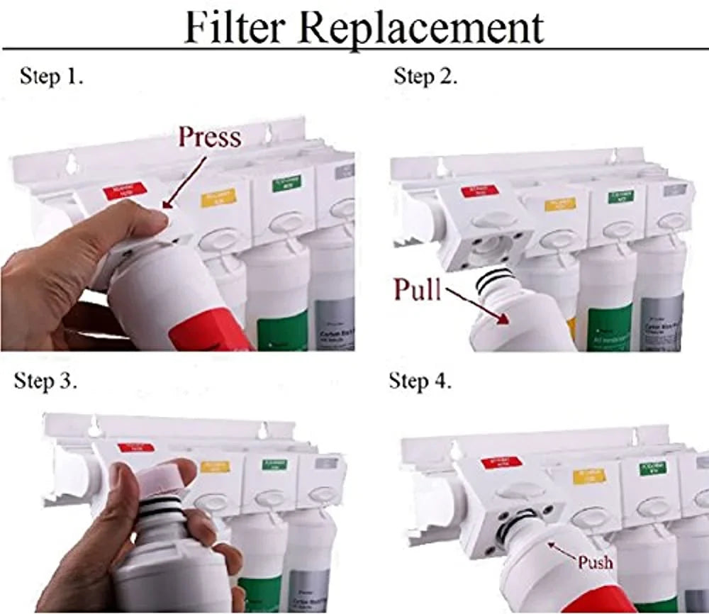 Watts Premier   Pure Annual Filter Kit, 1-Pack(5 Filters)