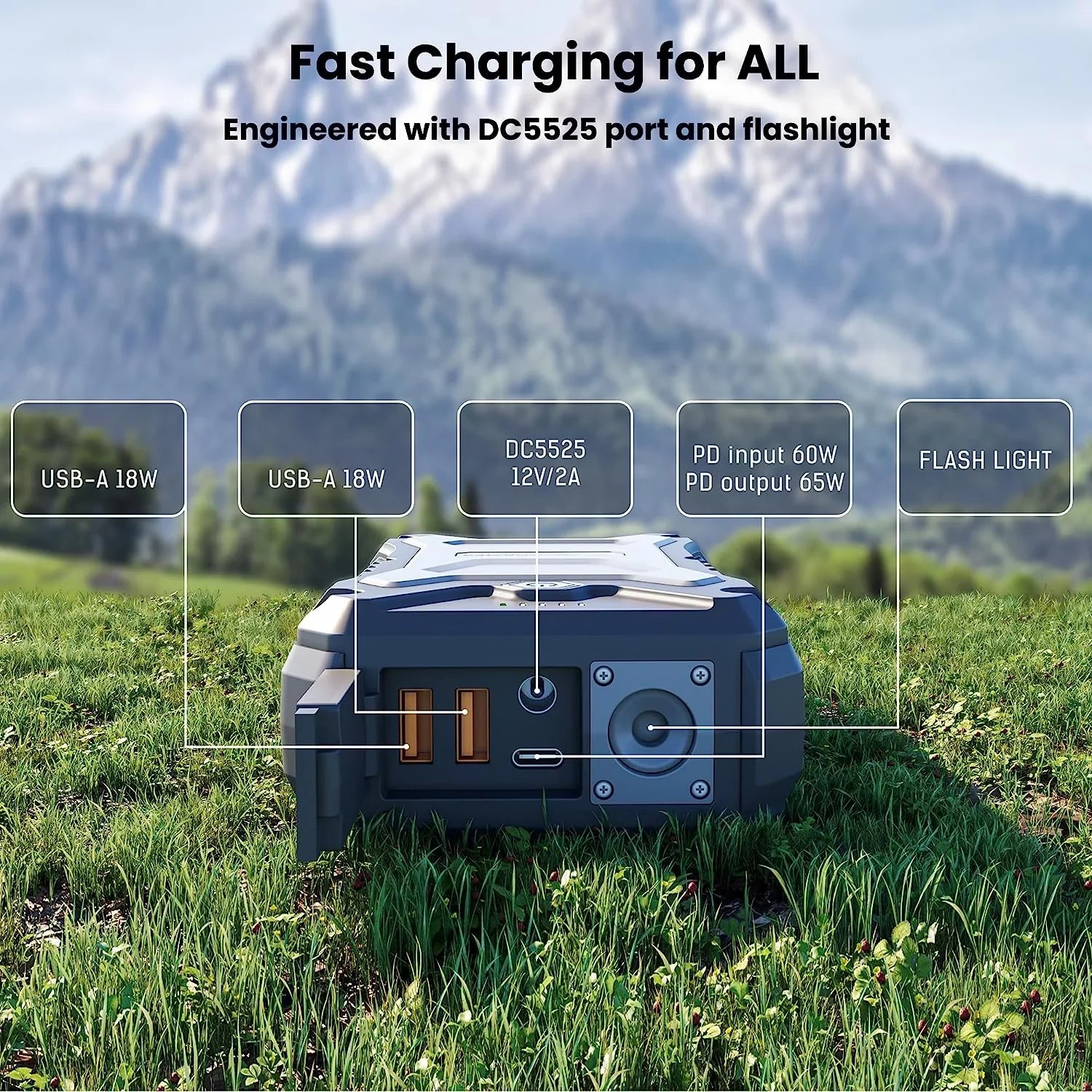 30000mAh 65W -  Rugged and Waterproof, 15W Wireless Charging Portable Charger. Power Bank Compatible with iPhone 15, 14, 13, iPad, MacBook, Samsung , , , Androids, , Pixel