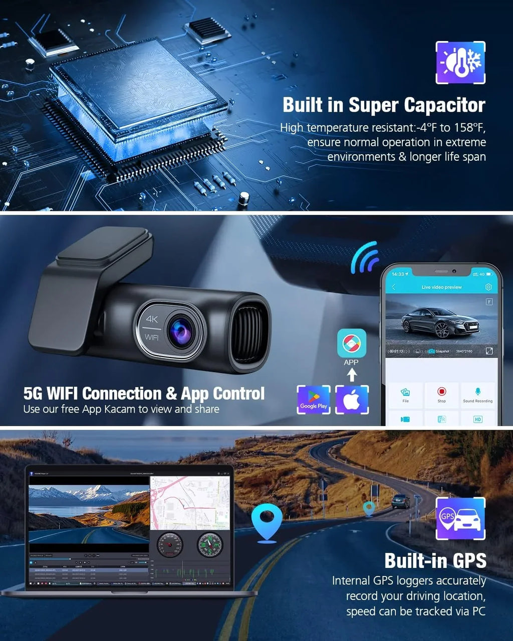 Dash Cam Front and Rear 4K/2K/1080P+1080P 5G WiFi  for Cars with Free 64G  Card, Night Vision, 24h Parking Mode,170°Wide, -Sensor, Loop Recording,