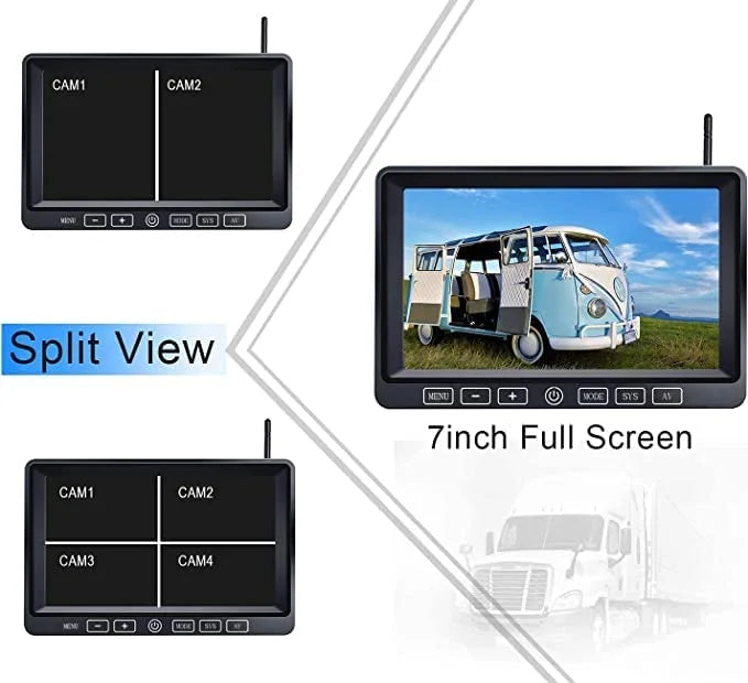 Wireless Digital Backup Camera Monitor System Kit 7''  1080P   Waterproof Rear View Camera for Truck/Semi-Trailer/Box Truck/-