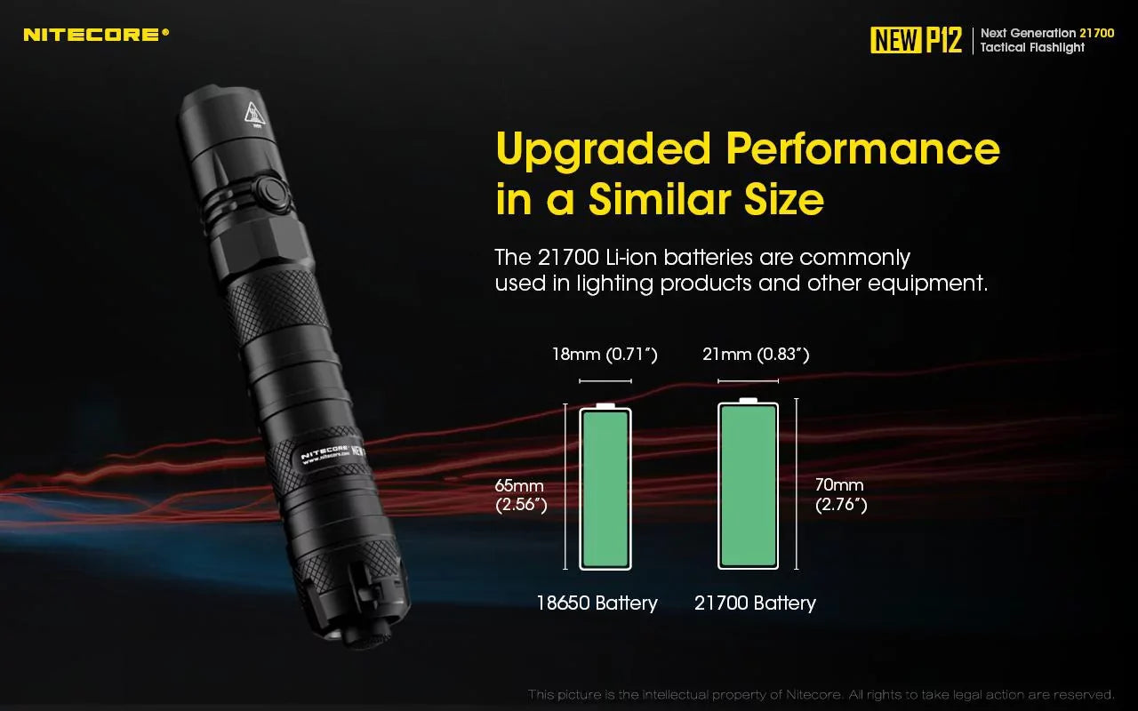 Nitecore New  Version  Flashlight - 1200 Lumens w/ Battery,  Cord, Offset Mount,  Pressure Switch,  and  3Amp Wall Adapter