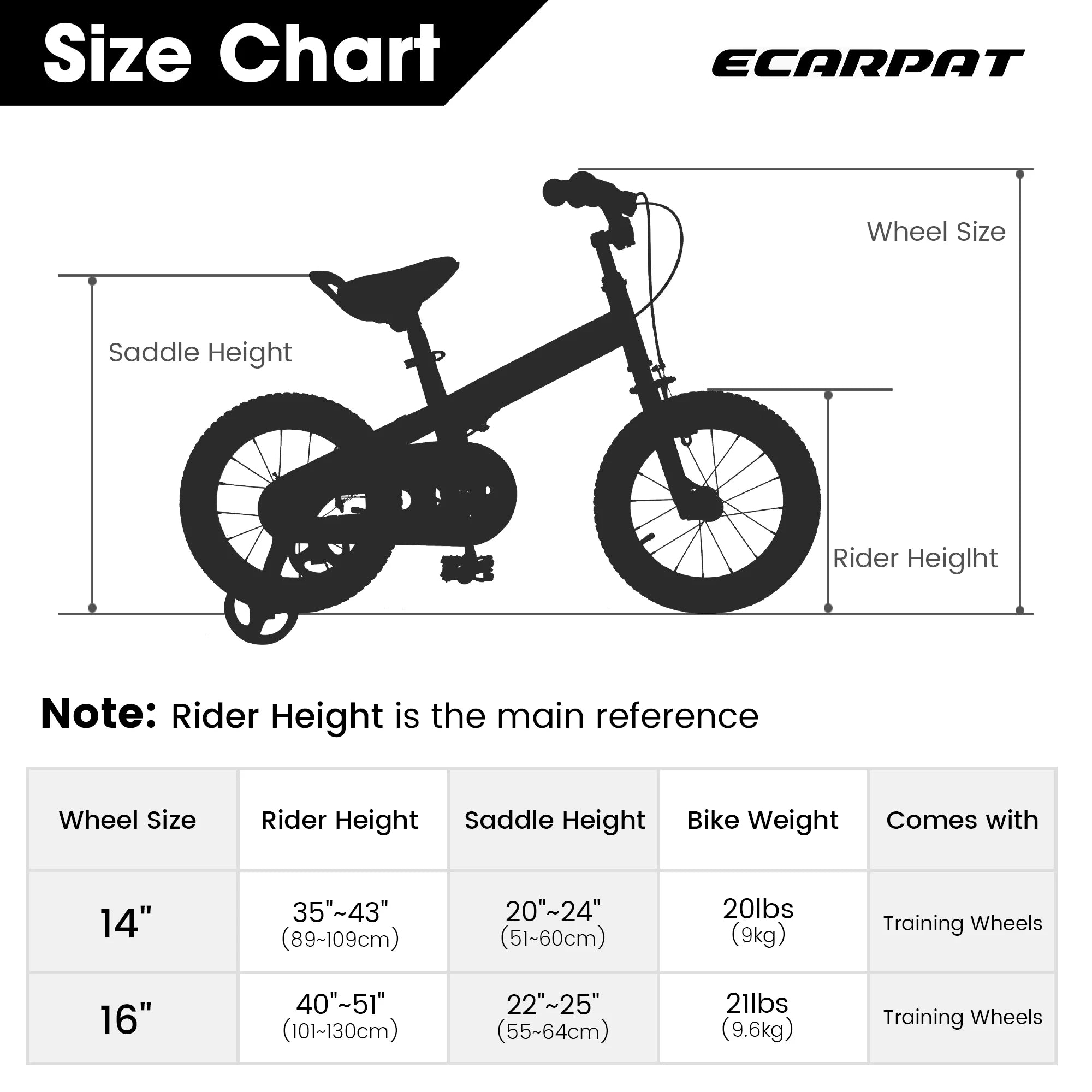 Taktack Kids' Bike 14 Inch Wheels, 1-Speed Boys Girls Child Bicycles For 3-5 Years, With Removable Training Wheels Baby Toys, Coaster+ Brake