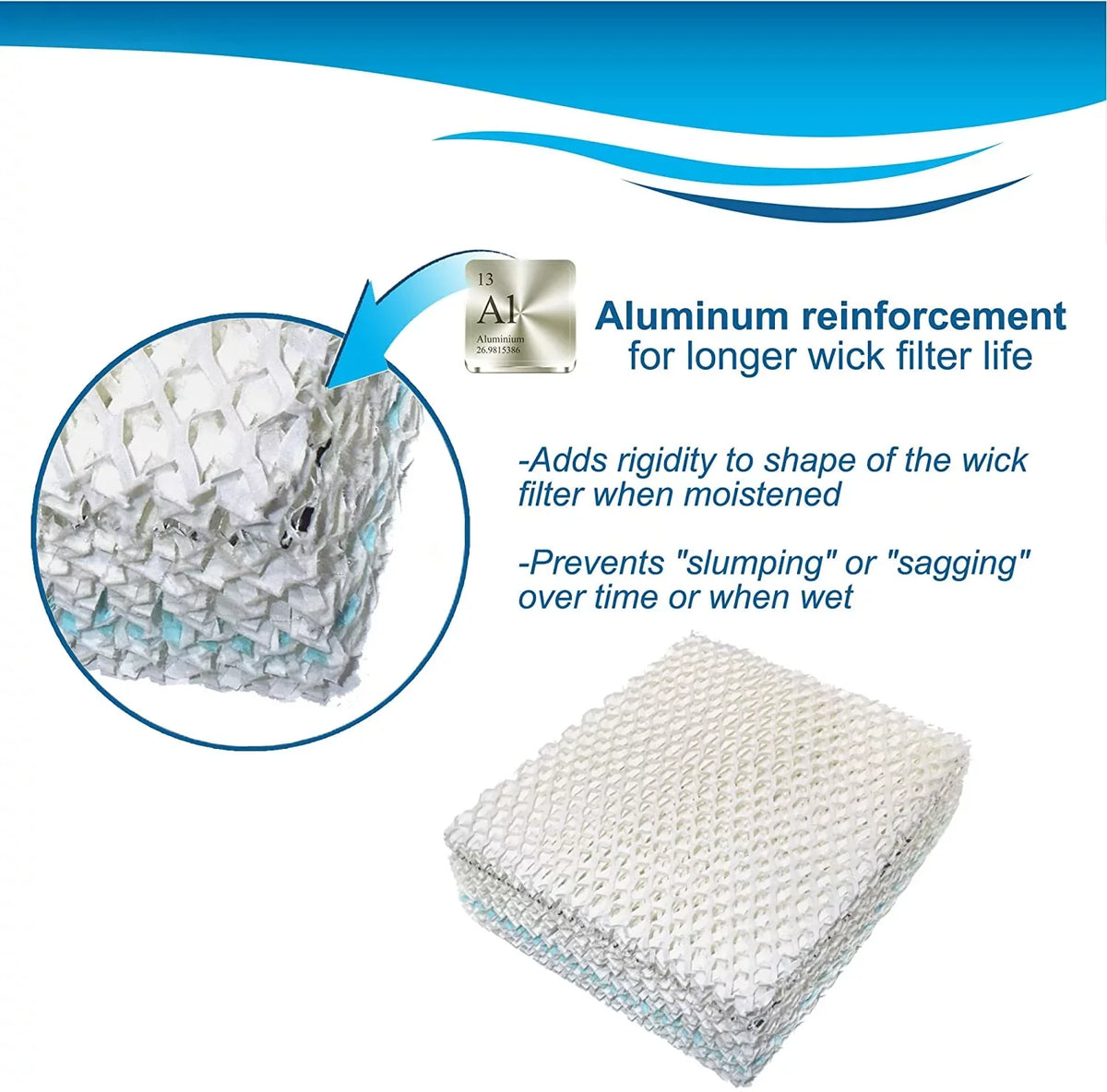 2-pack Wick Filter Replacement for Bemis Essick Air  , 826000, 826800, 826600, 826900, 821000, 821001, 831000 Evaporative Humidifiers