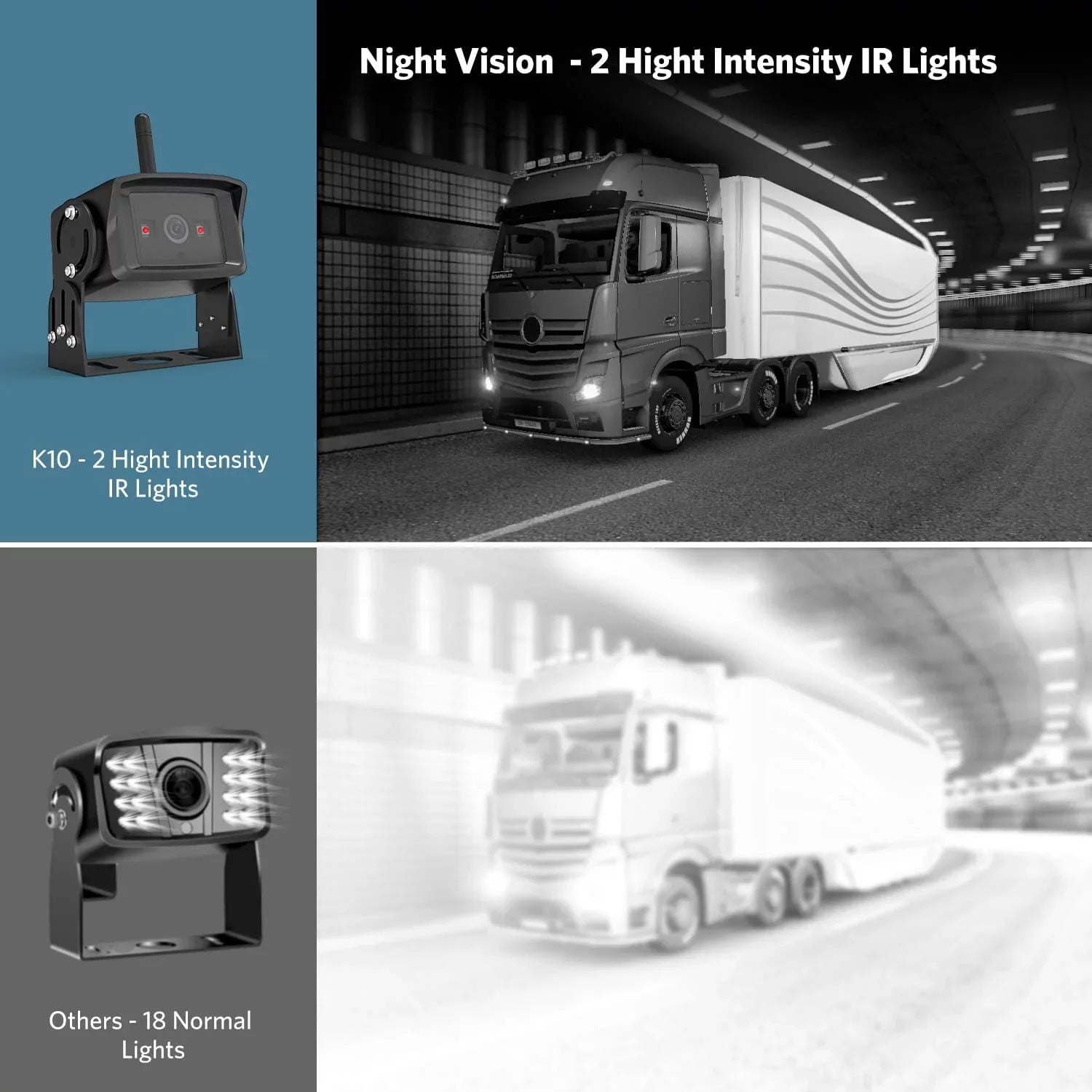 Boscam Wireless  Backup Camera Support 2 Cameras, Reverse Camera with 7"  Monitor Split Screen,  Night Vision Waterproof Back up Camera Systems for Truck/Trailer Pickup/Van ()
