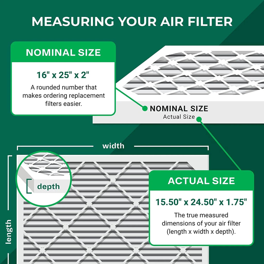 Filterbuy 16x25x2  13 Pleated   Furnace Air Filters (3-Pack)