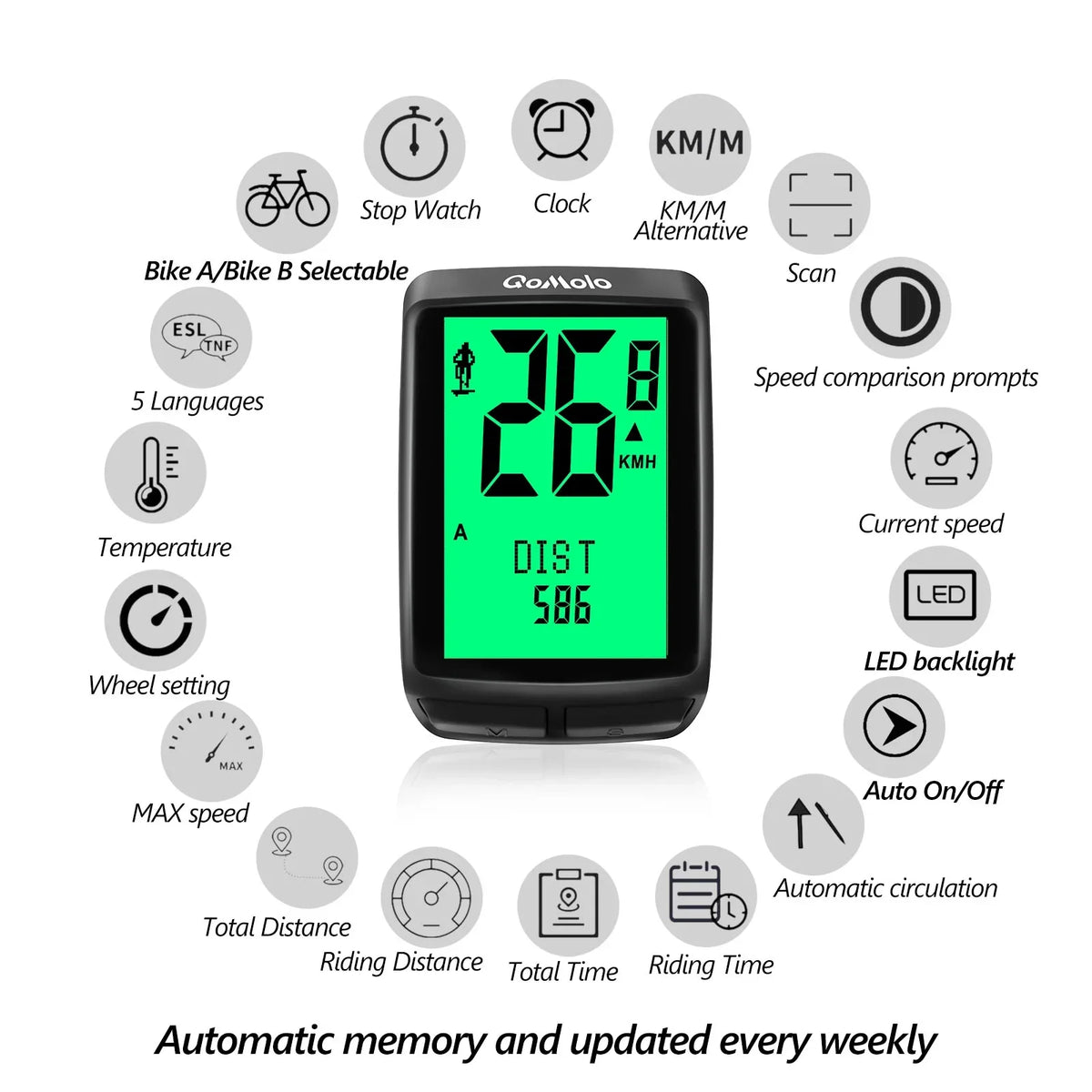Wireless Bike Computer, Multi-Functional Bike Speedometer,  Waterproof Large Screen Cycle Computer Automatic Wake-up  Backlight Display