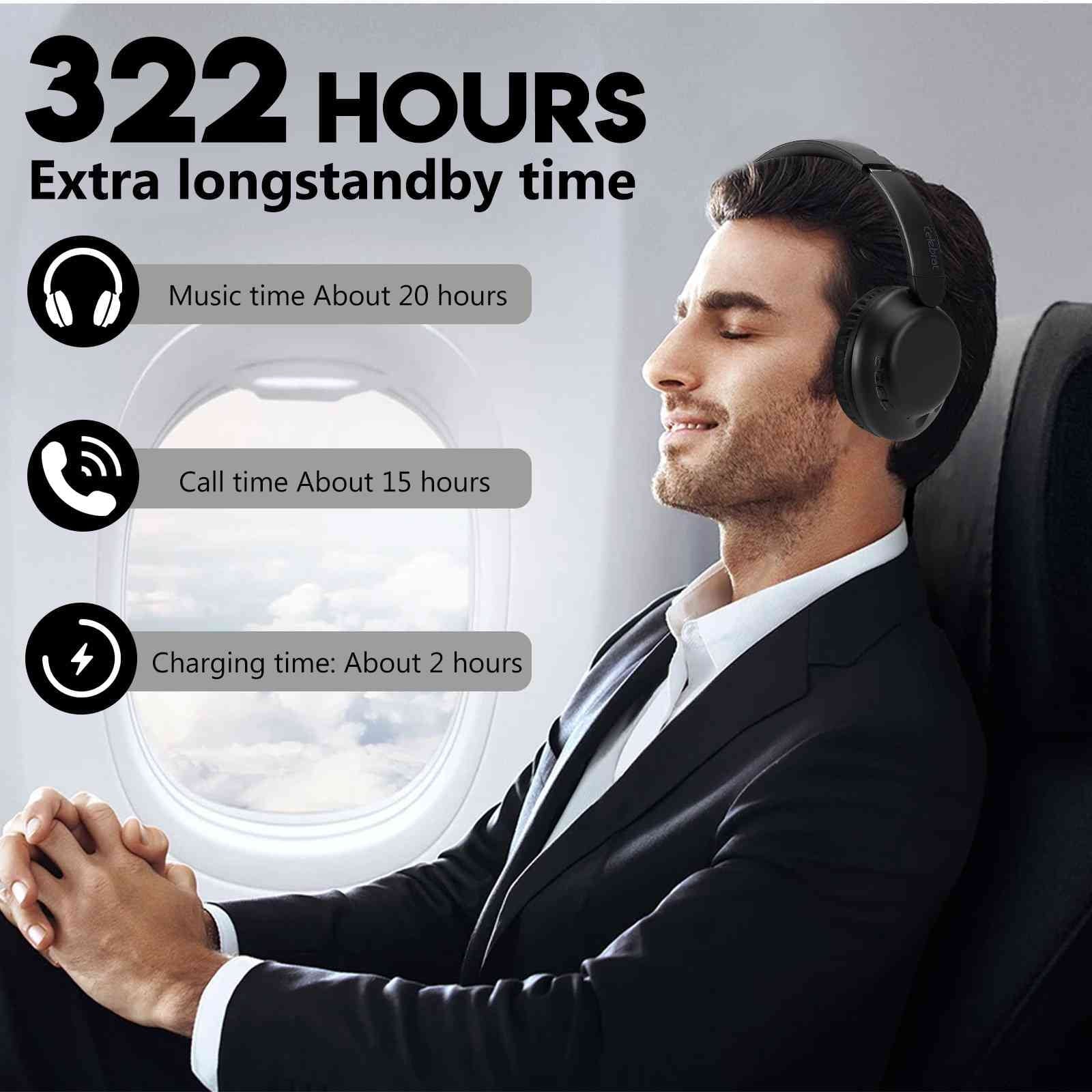 UrbanX Perfect Comfort 955  Overhead Wireless Bluetooth Headphones For  Desire 12s Noise-Cancelling, with – Black