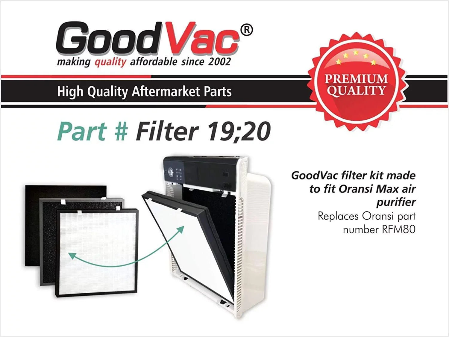 Replacement Filter Kit Compatible with Oransi Max  (Replaces )