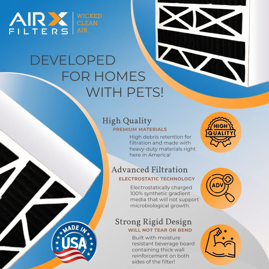 20x20x5 Air Filter Odor Eliminator Carbon Filter  8 Comparable to  700 &  5 Compatible with Honeywell  - 2 Pack by     .