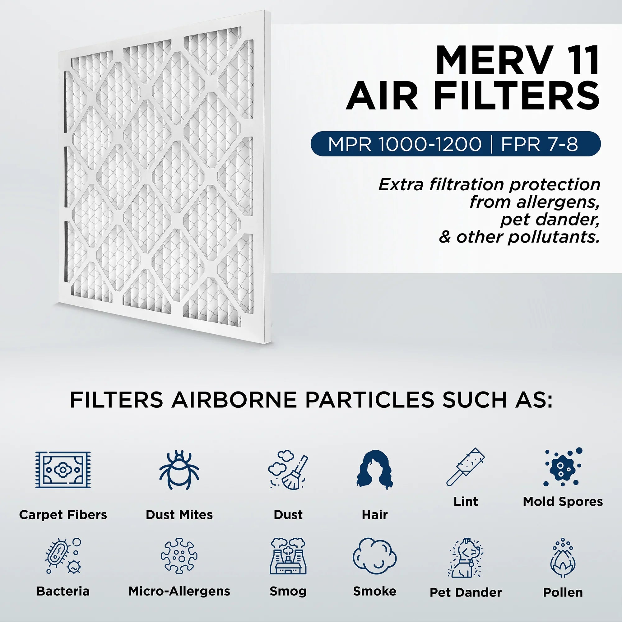 20x25x2  11,  1000 Pleated  Furnace 2" Air Filters by Pamlico. Quantity 6. Actual Size: 19-1/2 x 24-1/2 x 1-3/4