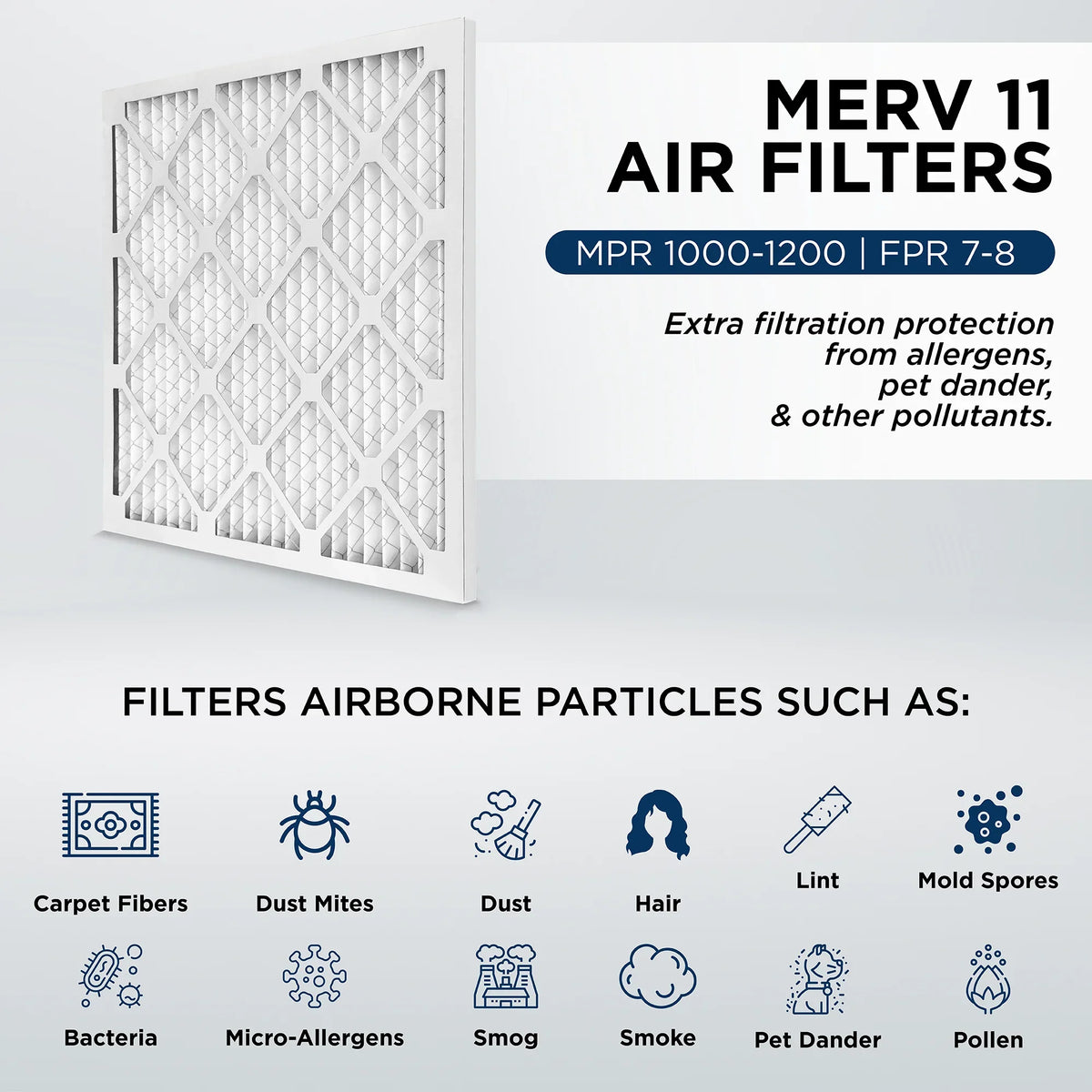 10x24x1  11,  1000 Pleated  Furnace 1" Air Filters by Pamlico. Case of 12. Actual Size: 9-1/2 x 23-1/2 x 3/4