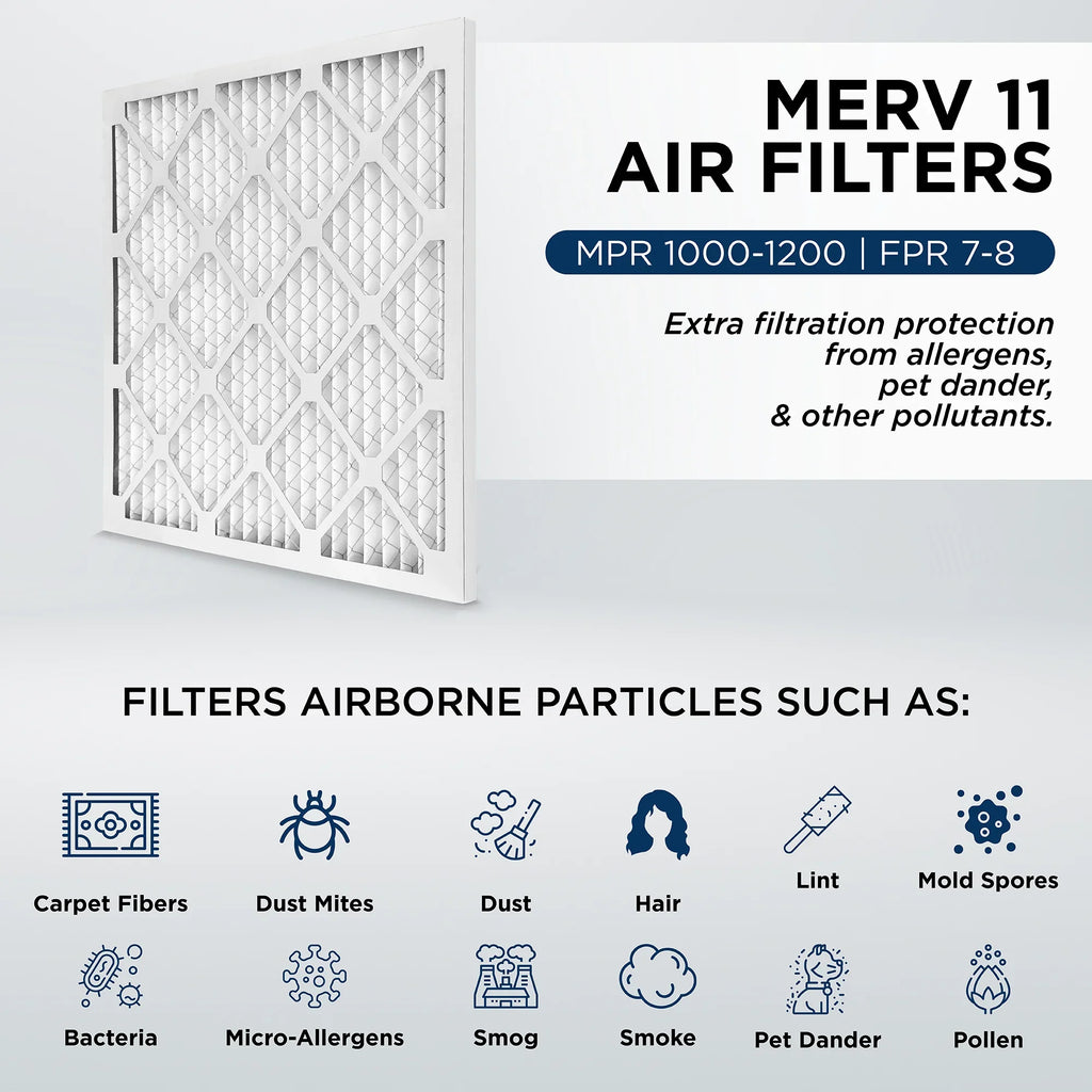10x20x1  11,  1000 Pleated  Furnace 1" Air Filters by Pamlico. Case of 12. Actual Size: 9-1/2 x 19-1/2 x 3/4