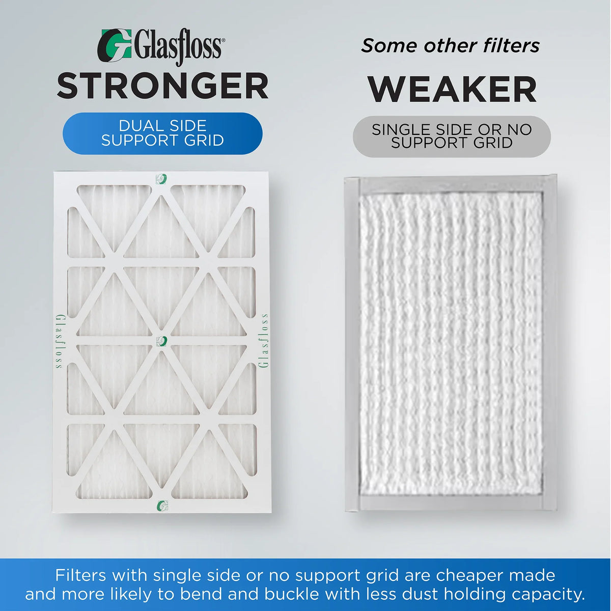 12x20x1  10 Pleated  Air Filters by Glasfloss. ( Quantity 5 ) Exact Size: 11-1/2 x 19-1/2 x 7/8