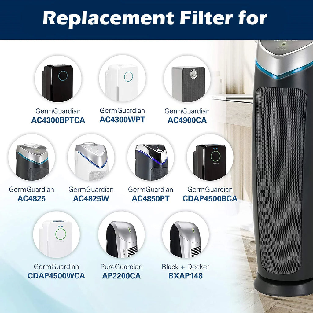 Goodsby 4 Pack Replacement  Filters  & Carbon Pre Filters for GermGuardian Air Purifier       / PureGuardian  BlackDecker