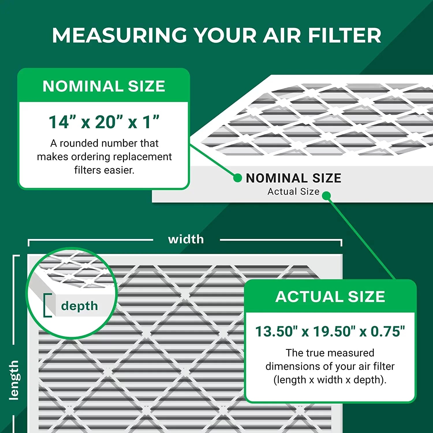 Filterbuy 14x20x1  13 Pleated   Furnace Air Filters (5-Pack)