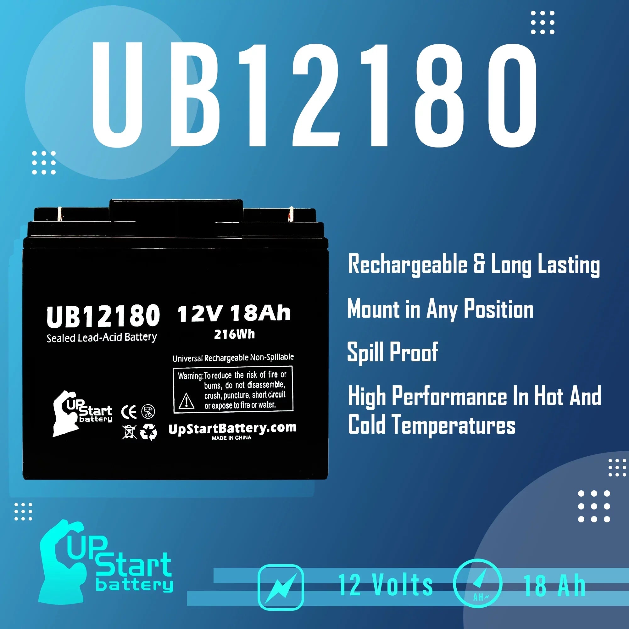 3x Pack - Compatible  14600003401 Battery - Replacement  Universal Sealed Lead Acid Battery (12V, 18Ah, 18000mAh,  Terminal, , )