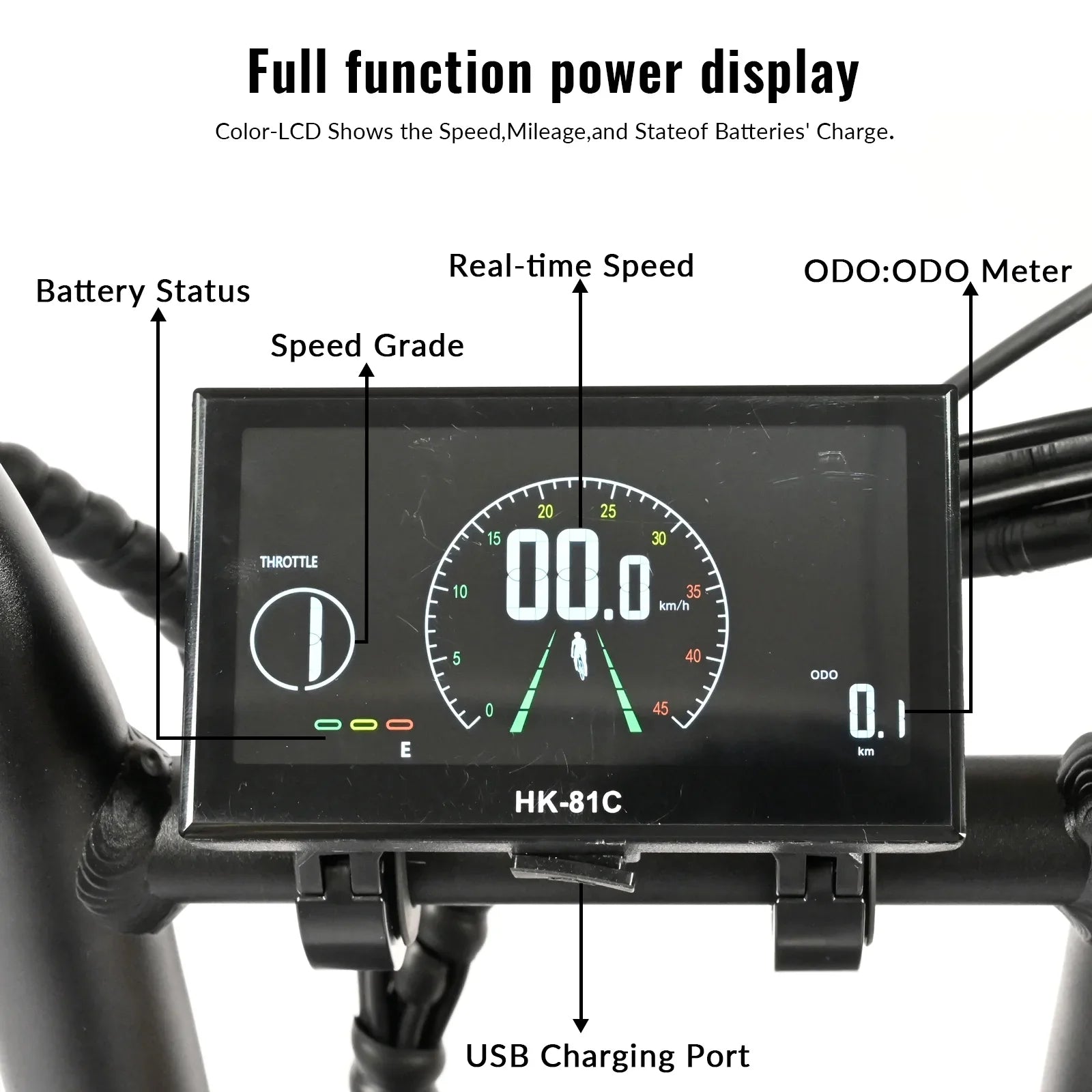 2000W Dual Motors Ebike 48V30AH(15AH+15AH Dual Battery) 35MPH Electic Bicycle 20''*4.0 Fat Tire  7 Speed Hydraulic Disc Brake 100 Miles Max Range Electric Bike Lockable Suspension black  Rear Shelf