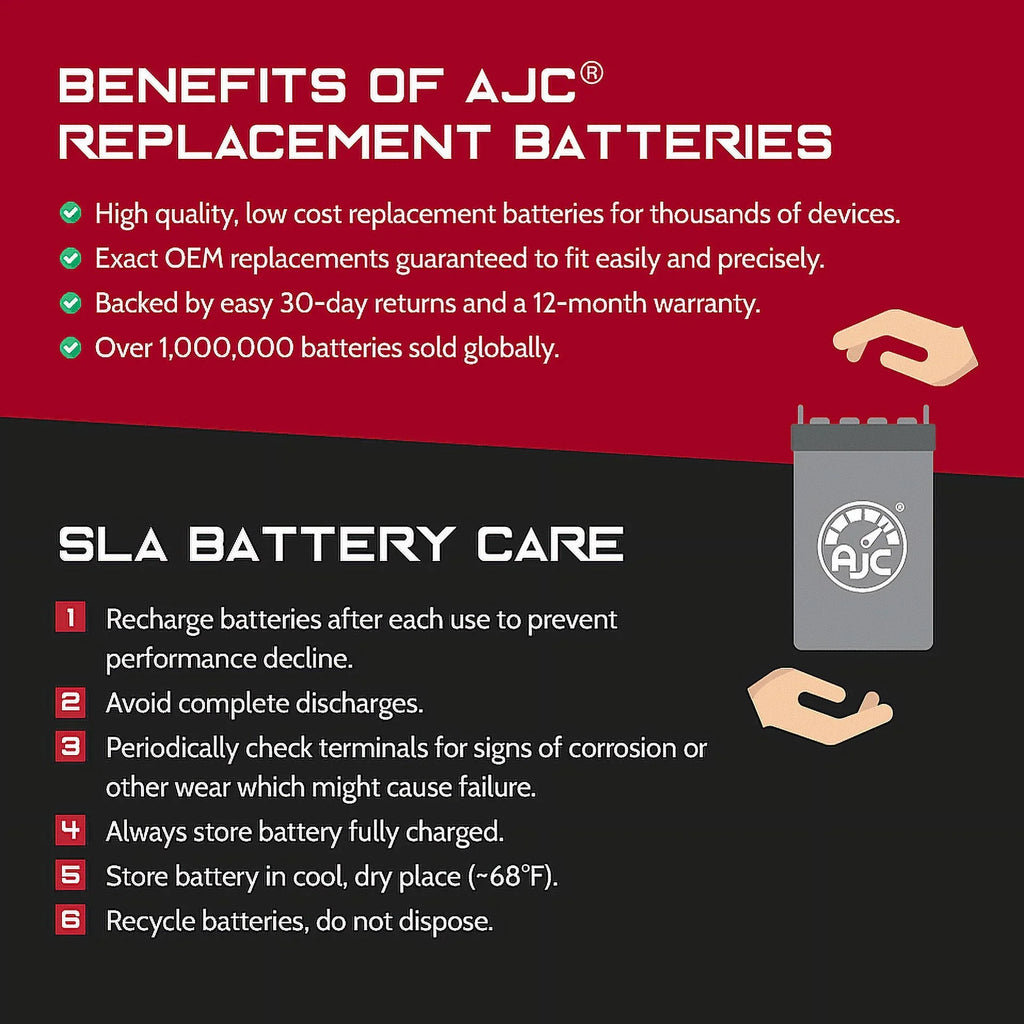 Battery Compatible with Polaris  700 Deluxe 700 700CC Personal Watercraft Replacement Battery (1996-1998)