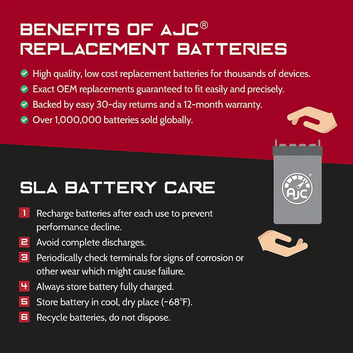 Battery Compatible with Polaris  700 Deluxe 700 700CC Personal Watercraft Replacement Battery (1996-1998)