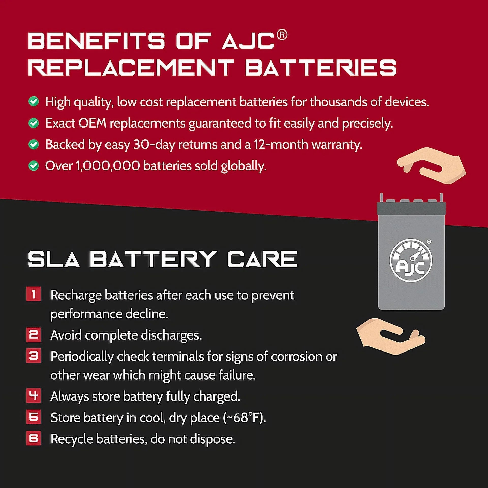 Battery Compatible with Polaris Virage  1200CC Personal Watercraft Replacement Battery (2000-2001)