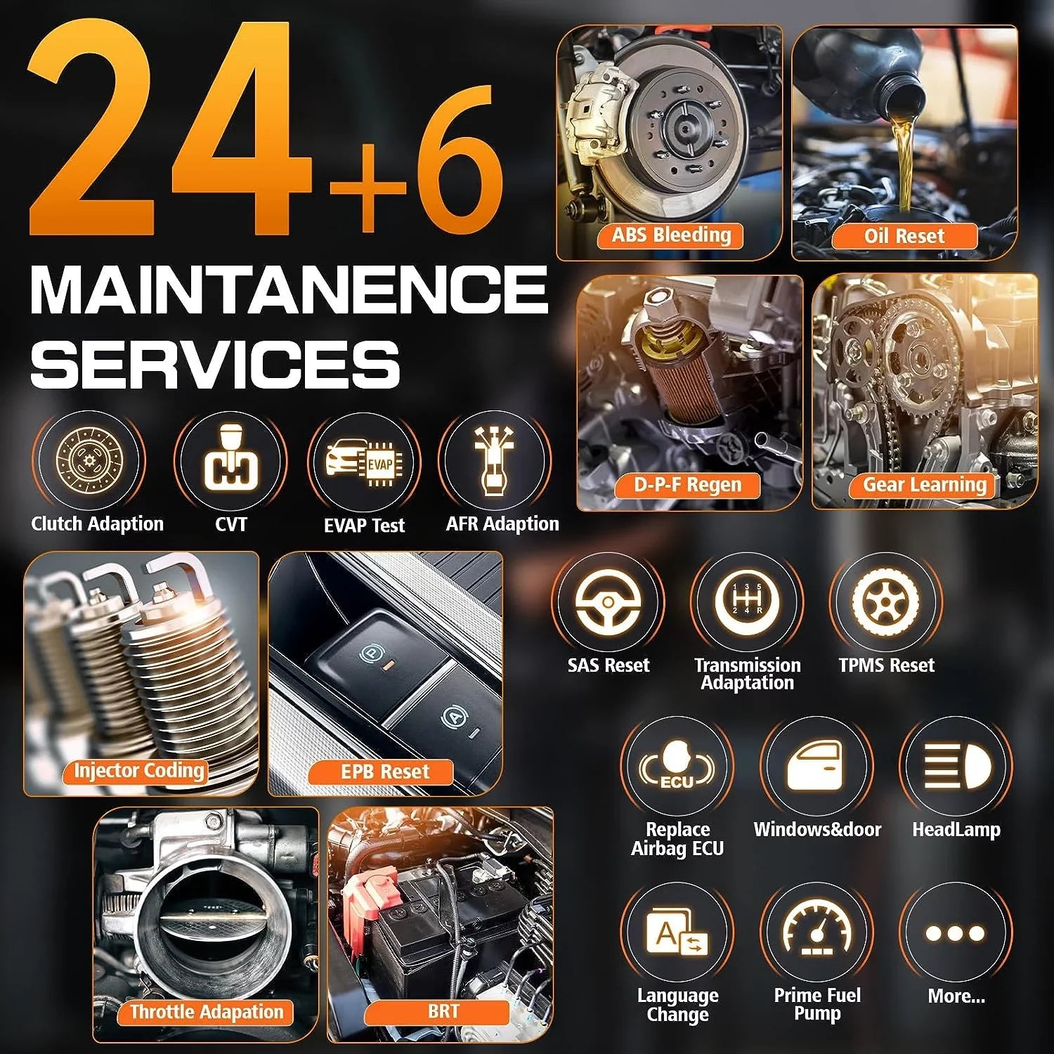 Foxwell  Automotive Diagnostic Scan Tool All Systems Bi-directional Control Active Test  Scanner 30+ Reset Services Car Scanner  Code Reader AutoVIN  AutoAuth Vehicle Analyzer