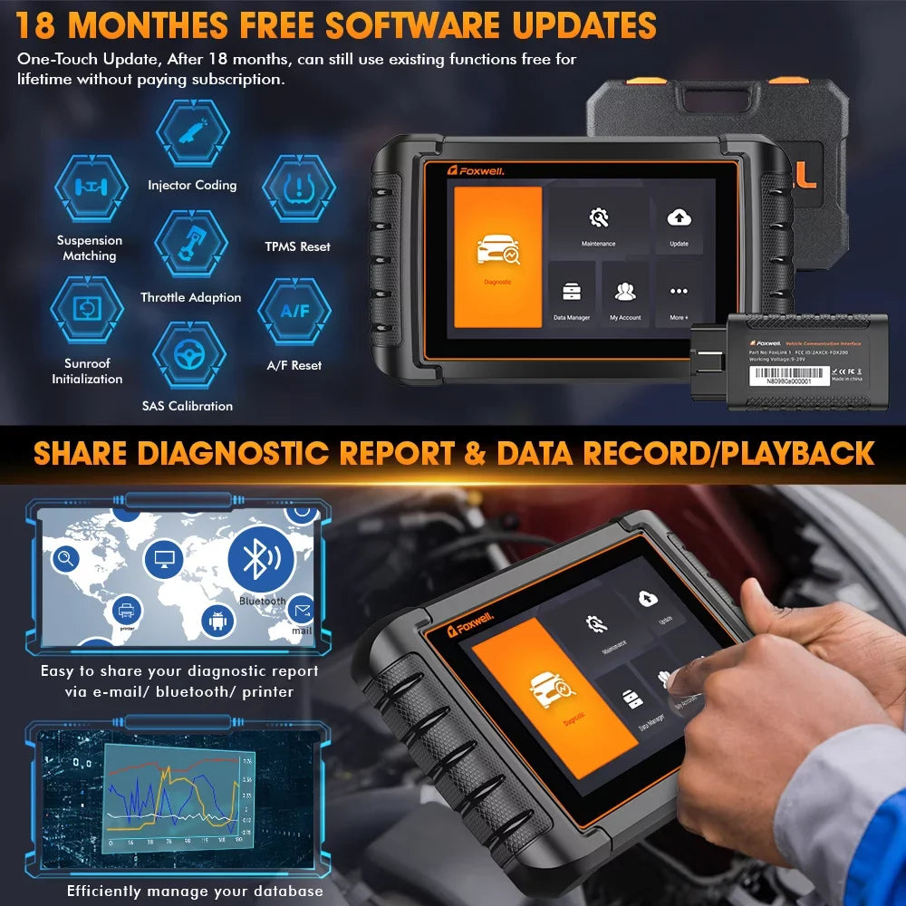 Foxwell  Advanced Bluetooth Car Scanner Bi-directional Control Active Test Automotive Scanner 30 Maintenance Services  Scanner Auto Analyzer Code Reader Automotive Diagnostic Scan Tool
