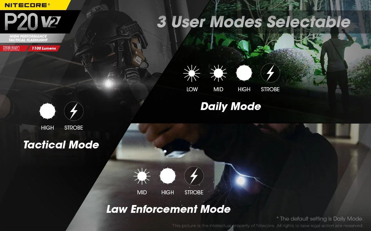 Combo: Nitecore   Tactical  Flashlight -  -  - 1100 Lumens w/ Battery +2x Free Eco-Sensa  Batteries
