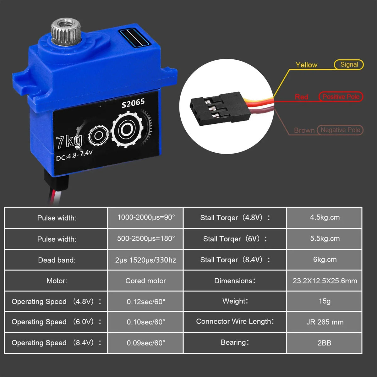 Season Saving Clearance 2023RC Digital Micro Servo Metal Gear Servo with Mount and Servo Horn for 1/18  Servo  Car Upgrade Parts Holiday Gifts