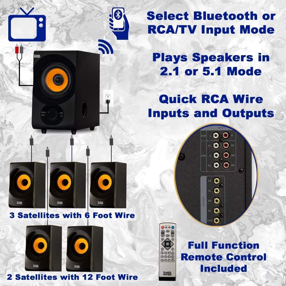 Acoustic Audio  Home Theater 5.1 Bluetooth Speaker System with  and Optical Input