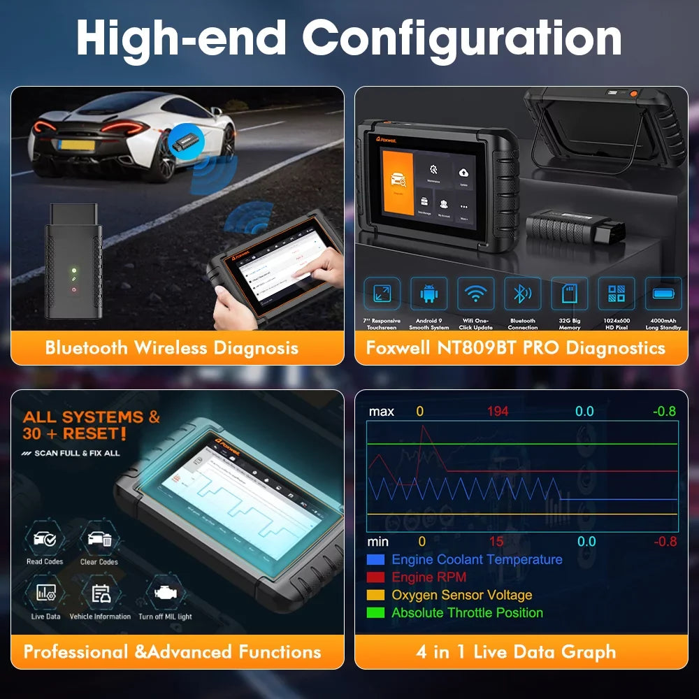 Foxwell  Advanced Bluetooth Car Scanner Bi-directional Control Active Test Automotive Scanner 30 Maintenance Services  Scanner Auto Analyzer Code Reader Automotive Diagnostic Scan Tool