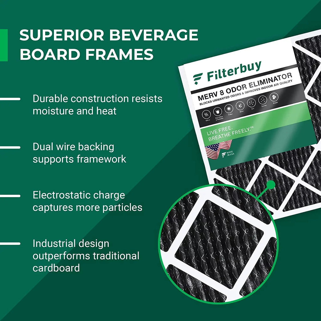 Filterbuy 12x24x1  8 Odor Eliminator Pleated   Furnace Air Filters with Activated Carbon (2-Pack)