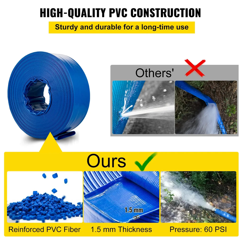 Discharge Hose, 3" x 105',  Fabric Lay Flat Hose, Heavy Duty Backwash Drain Hose with Clamps, Weather-proof & Burst-proof, Ideal for Swimming Pool & Water Transfer, Blue