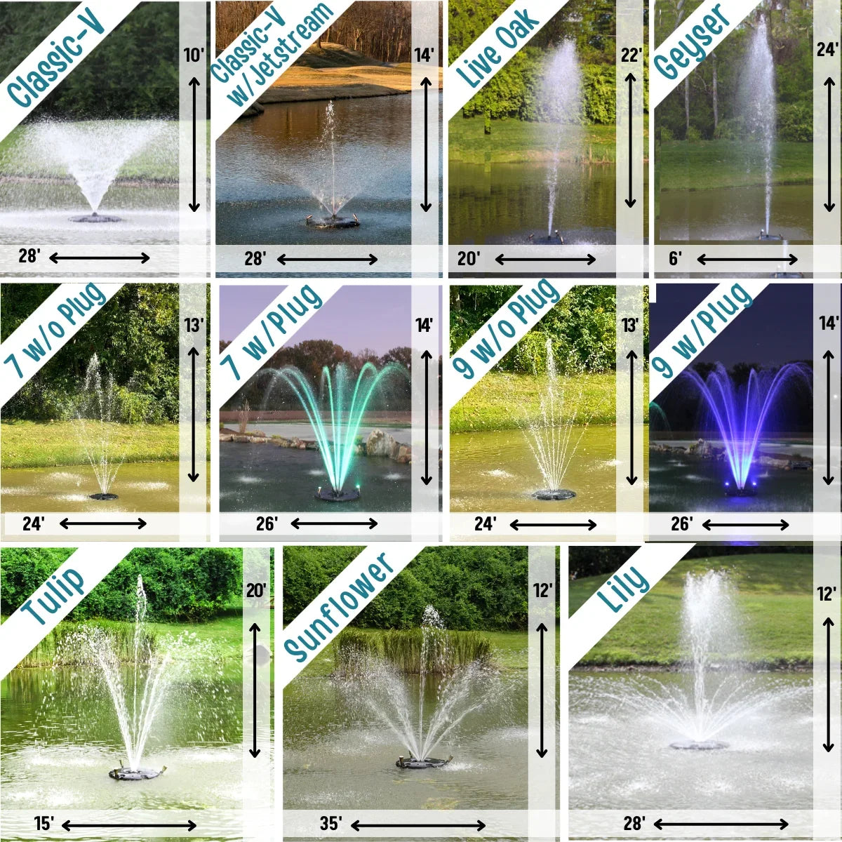 1.5  Floating Fountain | 100 foot Cord | 11 Patterns | White Lights | Surface Aeration for Ponds | -100
