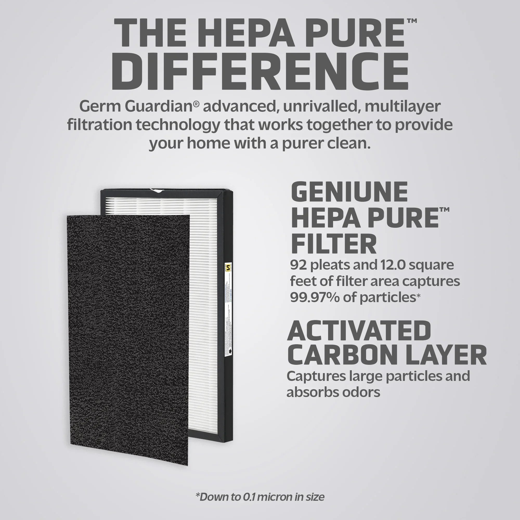 GermGuardian Filter  True  Pure Replacement Filter for  Air Purifier,