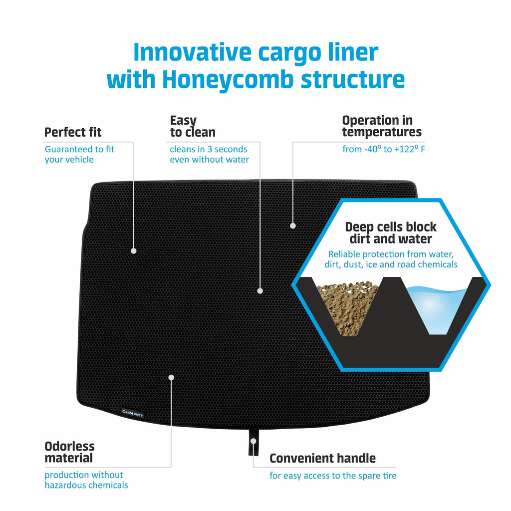 Cargo Liner for Mazda -5 2017-2024 Custom Fit Trunk Mat, with Honeycomb Dirtproof & Waterproof Technology - All-Climate, Heavy Duty, Anti-Slip Cargo Liner, Luggage -