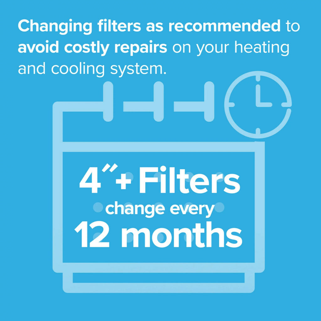 Filtrete 16x25x5 Air Filter,  1200  11, Allergen Reduction Deep Pleat, 1 Filter