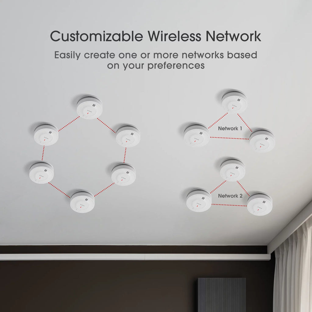 '-Sense Photoelectric Smoke Detector, Wireless Interconnected with over 820 ft Transmission Range, -