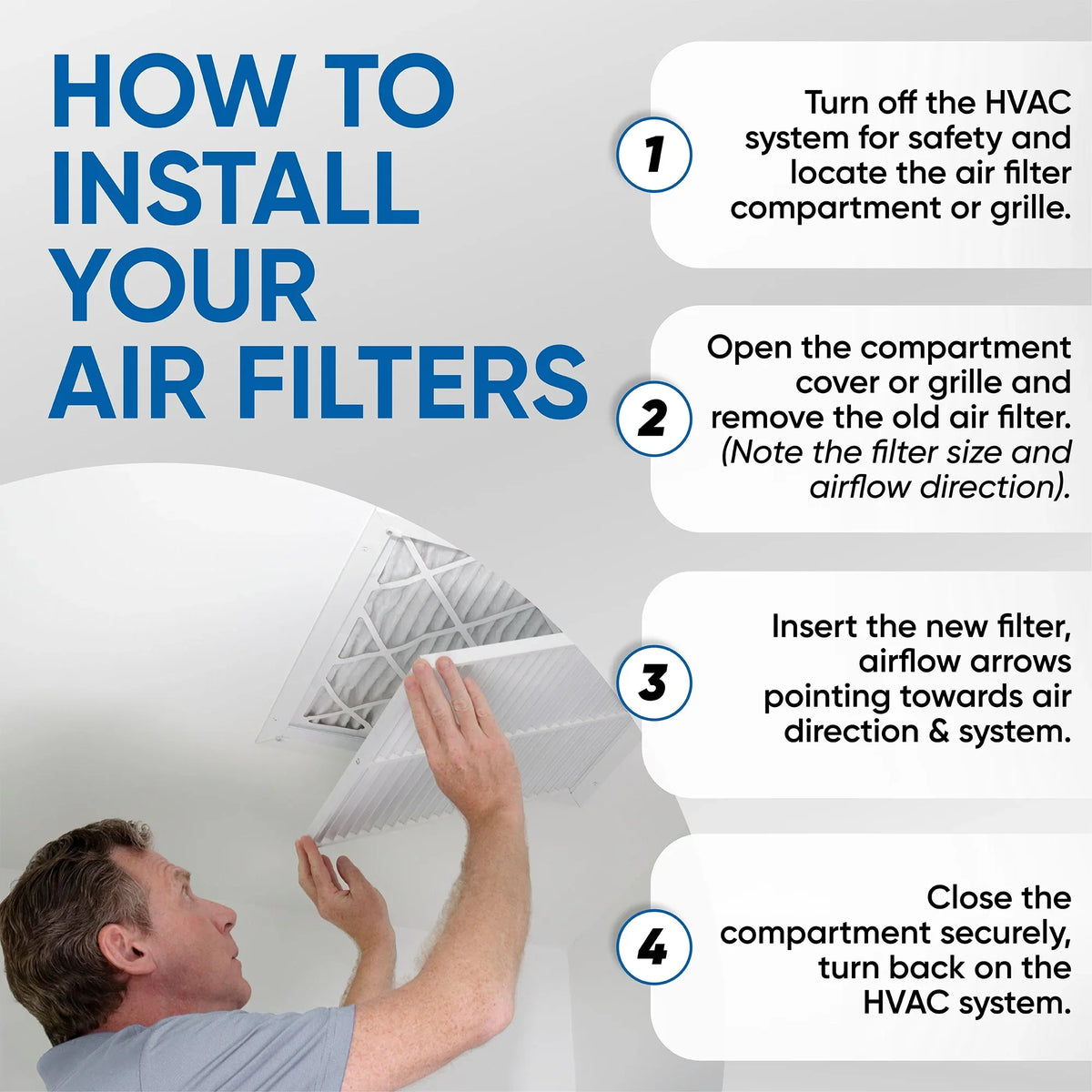 3 Pack of 18x20x2  13 Pleated 2" Inch Air Filters by Glasfloss. Actual Size: 17-1/2 x 19-1/2 x 1-3/4