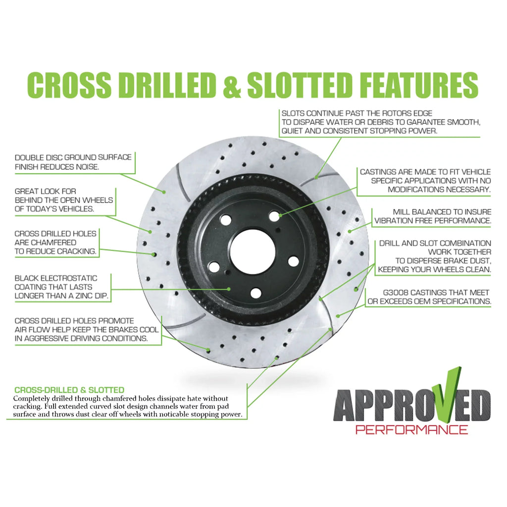 Approved Performance  Front & Rear Drilled & Slotted, Black Powder Coated Disc Brake Rotor & Pad Kit Fits 200, Compass, Patriot, Lancer, Caliber, Avenger, : With 302  (11.89") Rear Rotors