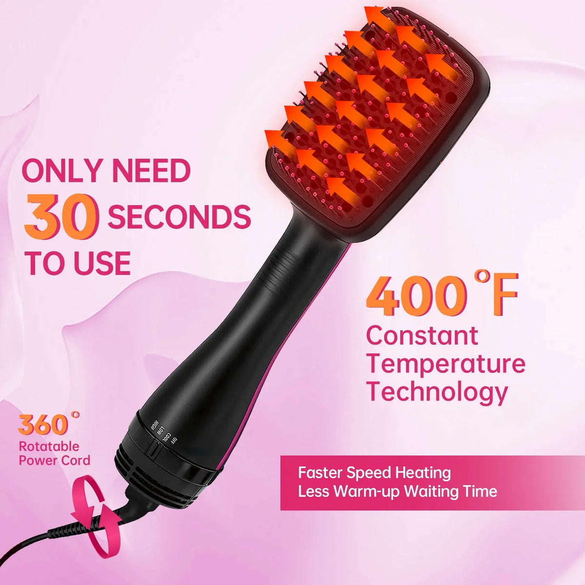 One-Step Hair Dryer and Styler | Detangle, Dry, and Smooth Hair(Black)