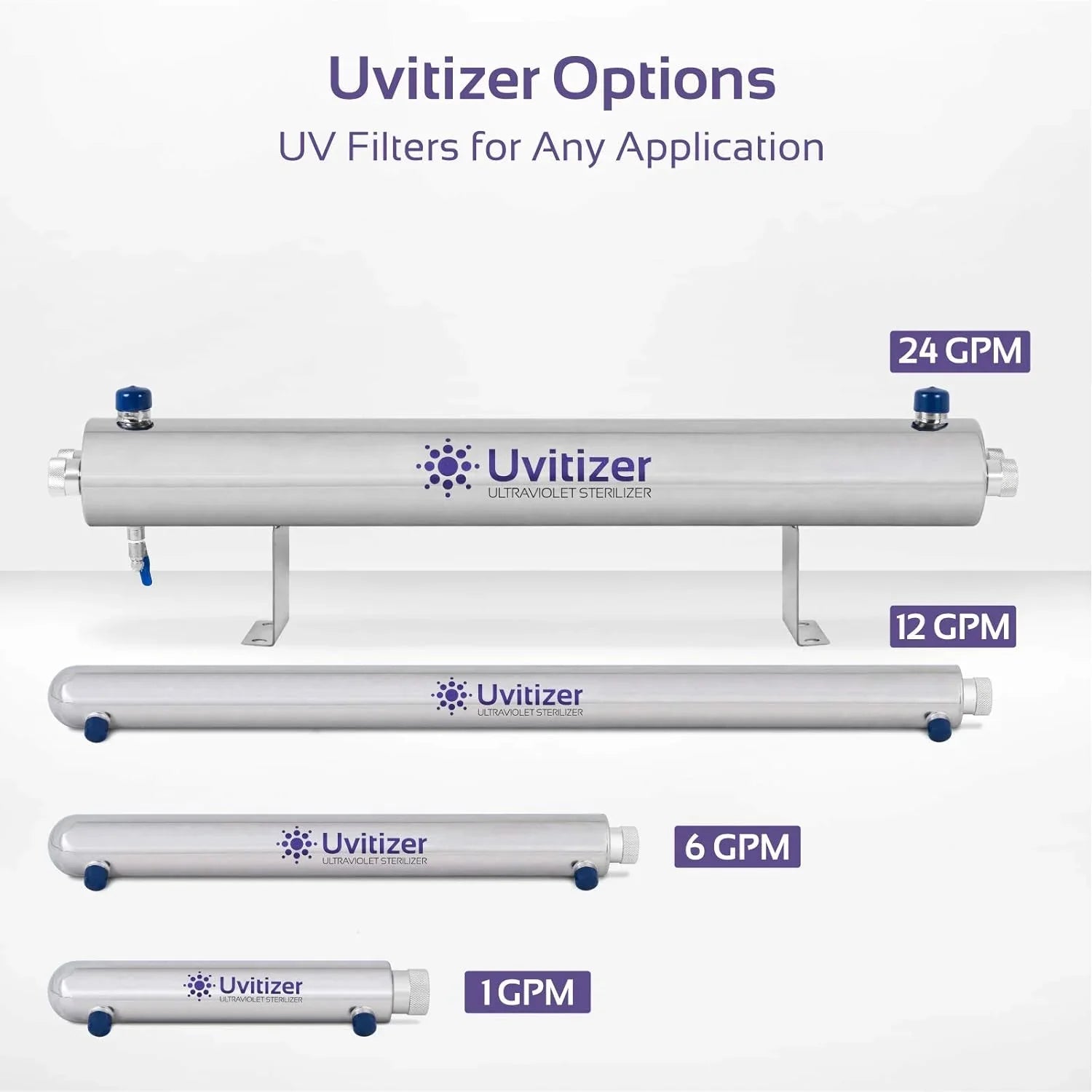 Uvitizer Ultraviolet Bulb  Light – 10” - Bulb – For Under Sink  Reverse Osmosis   Filtration Systems – 1
