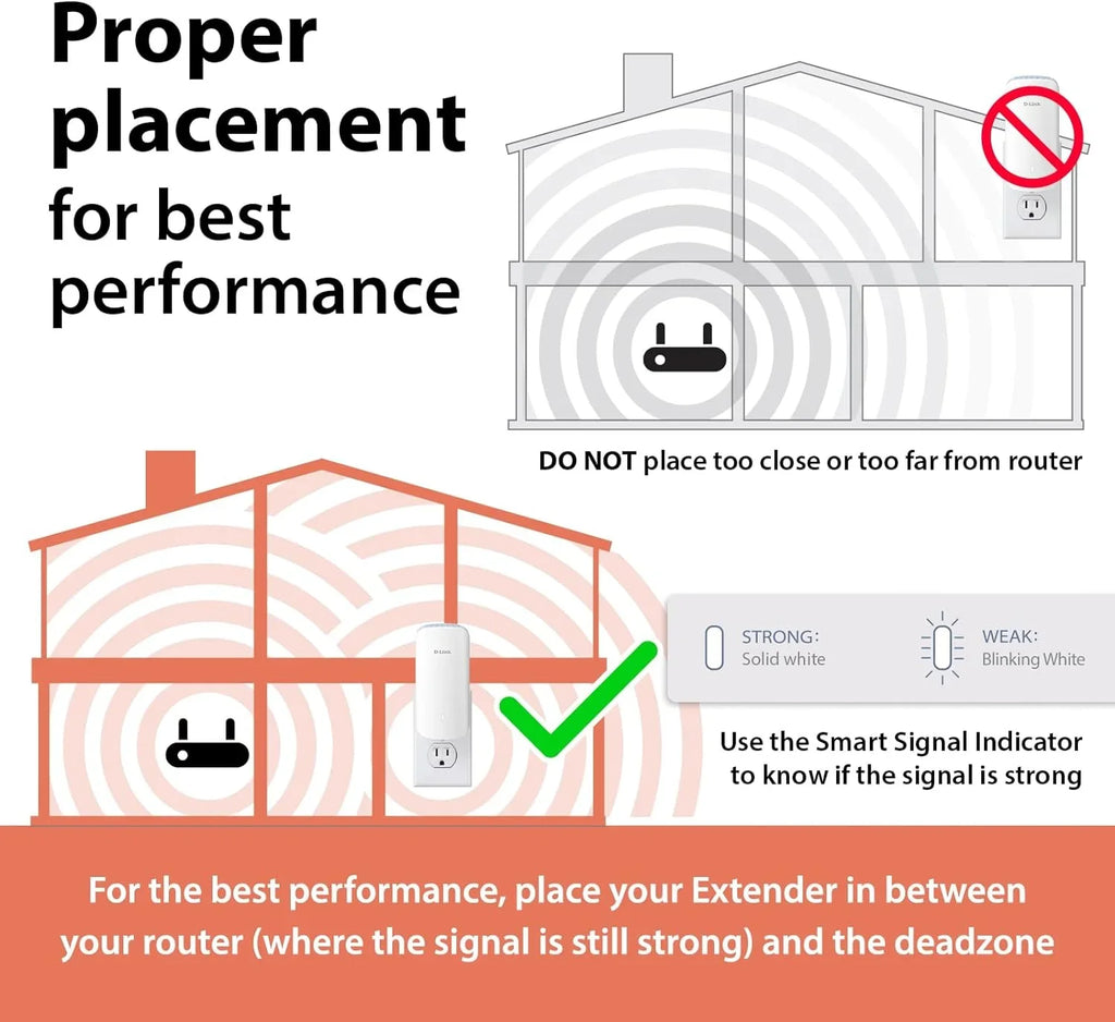 '-Link  Mesh WiFi 6 Range Extender | 1x Gigabit  Port |  | Cover up to 2300 Sq. ft ()