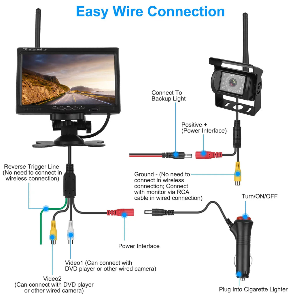 Wireless Backup Camera, Monitor Reverse Camera, Car Rearview Parking Reverse System,  Waterproof Car Parking Reverse System with 7In Screen Night Vision 2.4G Stable Signal for Car Trunk Van