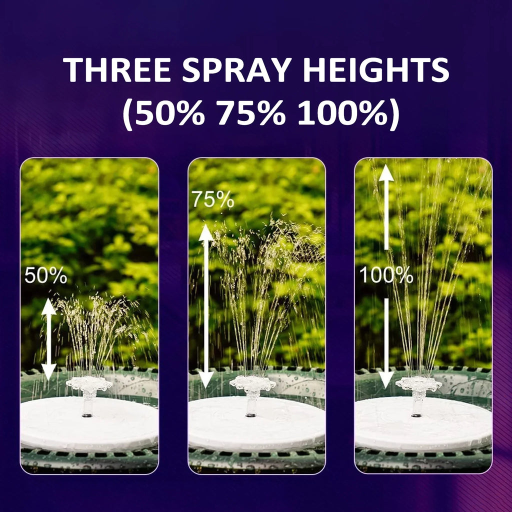 Walmeck Fountain Light, Solar Bath Pond Decoration with Remote Control , Outdoor Garden Decor