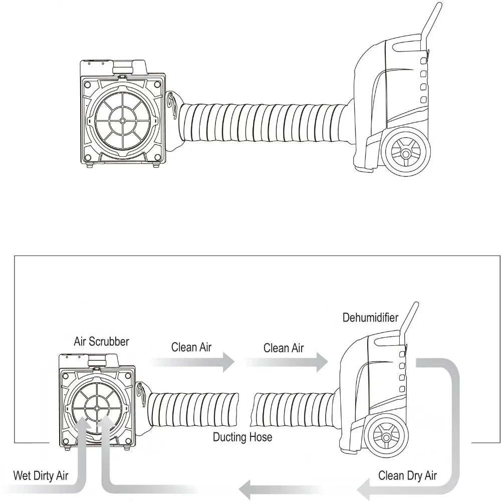 '-125 125-Pint Commercial Dehumidifier with Automatic Purge Pump and Drainage Hose