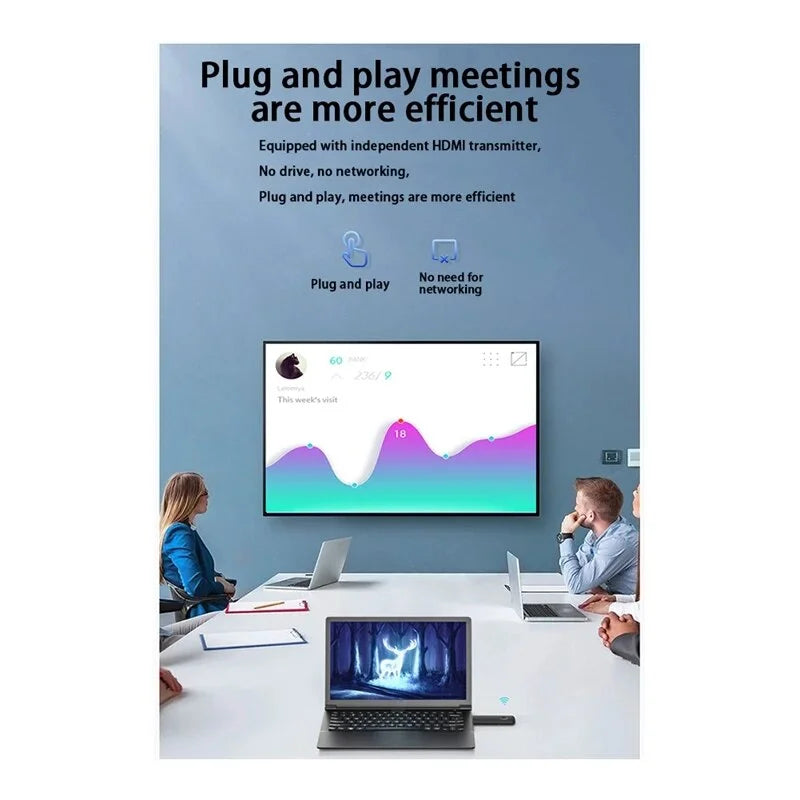 Conference Wireless Video Screen Projector Video Transmitter Receiver Display Adapter 1080P  Laptop Screen Projector