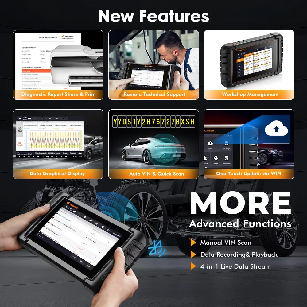 Foxwell  Advanced Bluetooth Car Scanner Bi-directional Control Active Test Automotive Scanner 30 Maintenance Services  Scanner Auto Analyzer Code Reader Automotive Diagnostic Scan Tool