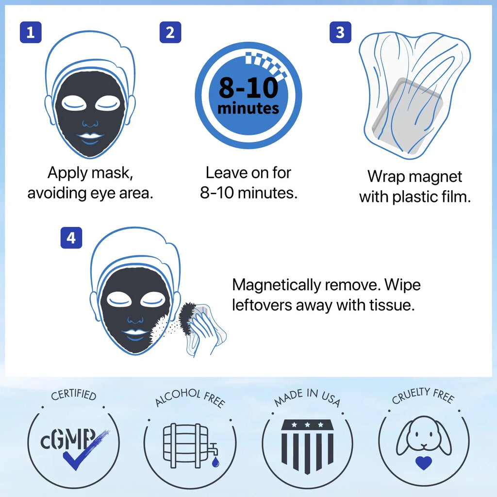 Ebanel Magnetic Dead Sea Mud Mask for Face, 4.1oz Deep Pore Cleansing Moisturizing Face Mask