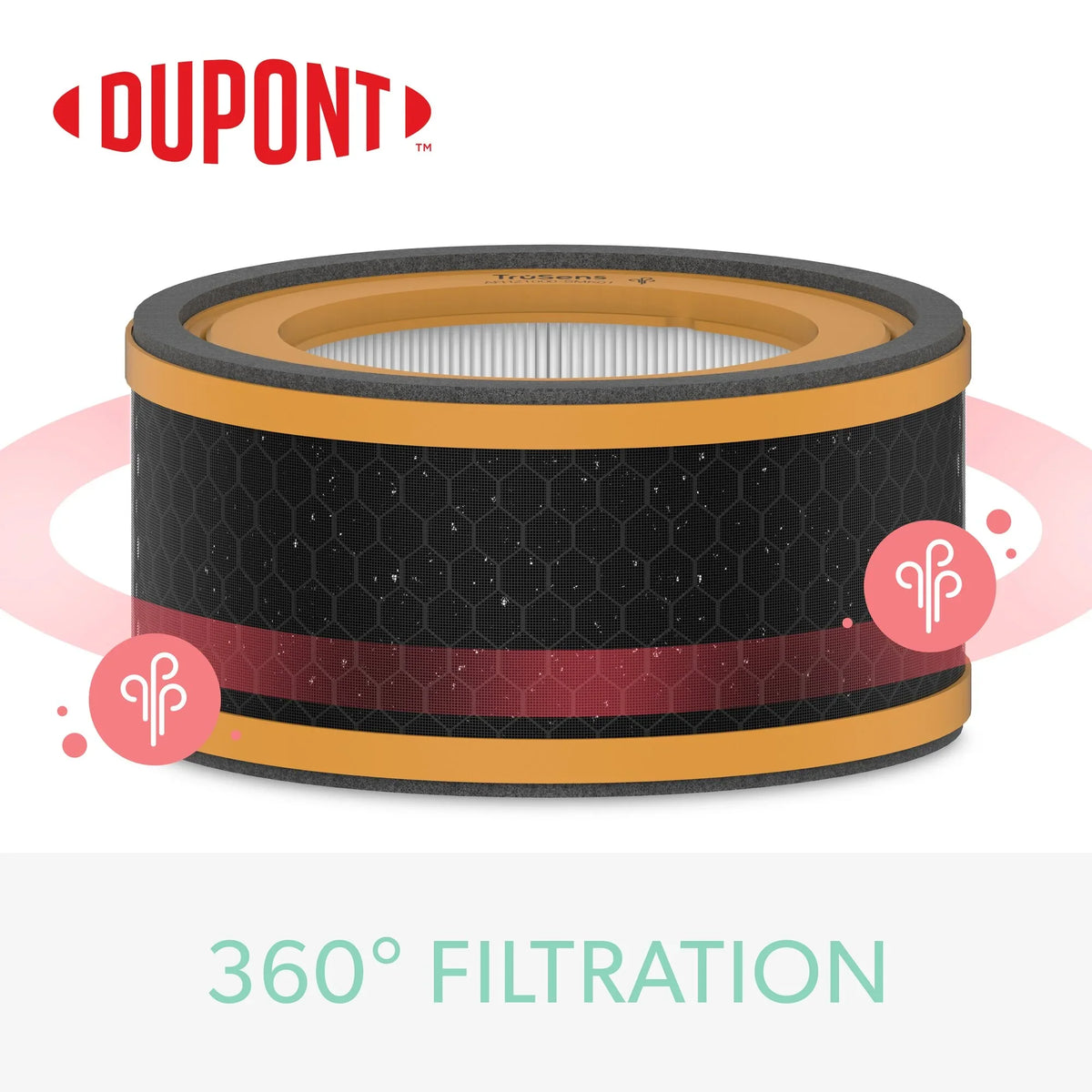 DuPont Odor &  Filter with True  for TruSens Small Air Purifier