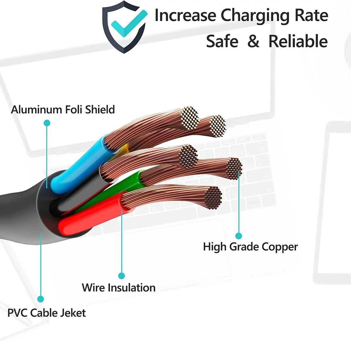 230W Laptop Charger for Lenovo Legion -15ICHg (81HE)   Adapter